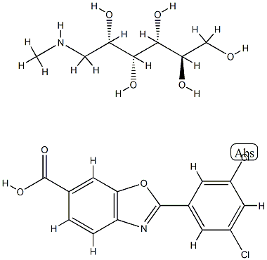 951395-08-7   他發(fā)米帝司甲葡胺   Tafamidis Meglumine