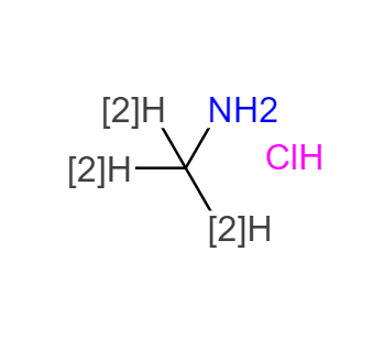 CAS：7436-22-8，氘代甲胺鹽酸鹽 